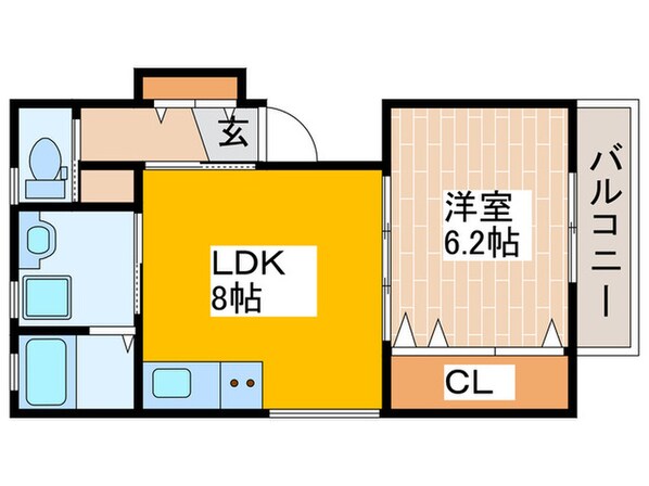 コンビンス大日の物件間取画像